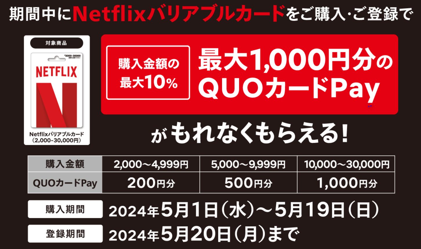 Netflix_無料トライアル_バリアブルカード